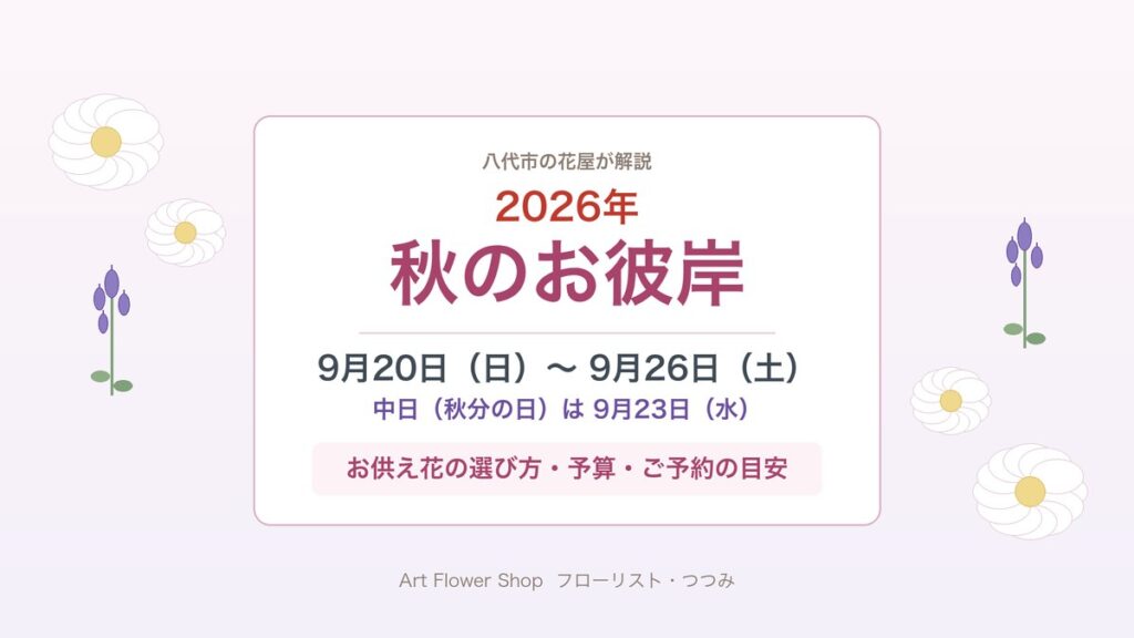 2026年 秋のお彼岸のアイキャッチ画像。白菊とリンドウのイラストを添え、「2026年 秋のお彼岸 9月20日（日）〜9月26日（土）／中日（秋分の日）は9月23日（水）」「お供え花の選び方・予算・ご予約の目安」と八代市の花屋フローリスト・つつみの店名を記載している。